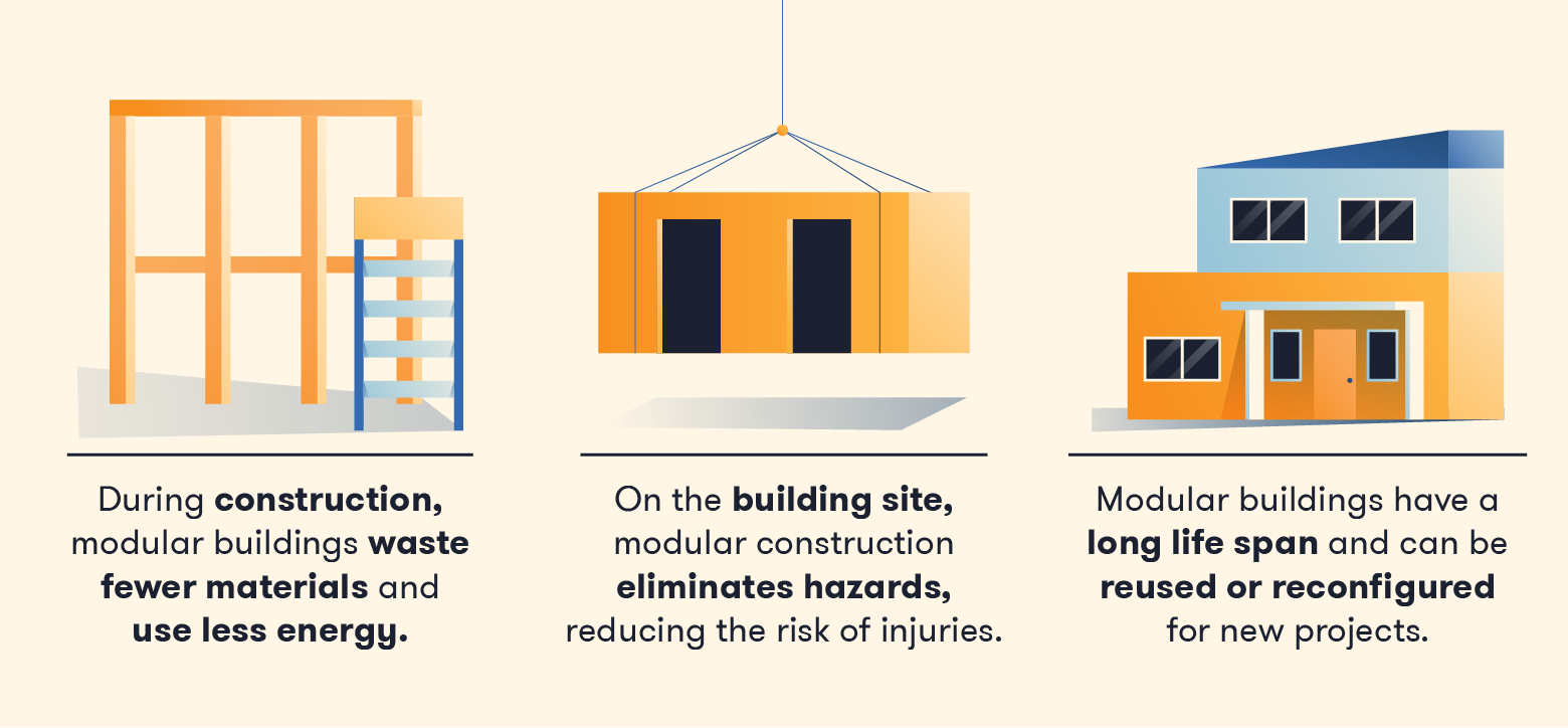 modular-building-revolutionizing-the-construction-process-ekta-contech