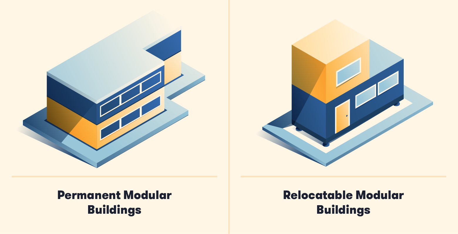 case study of modular construction